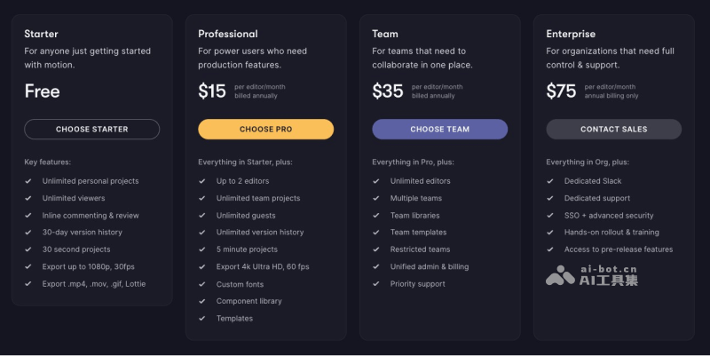 Fable的价格宝典