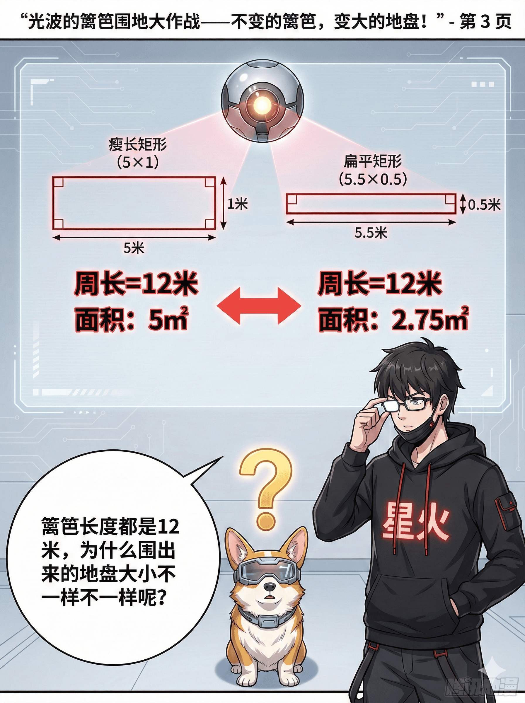 光波衍射与几何优化问题详解：漫画教学与实例解析 - 第 3 页