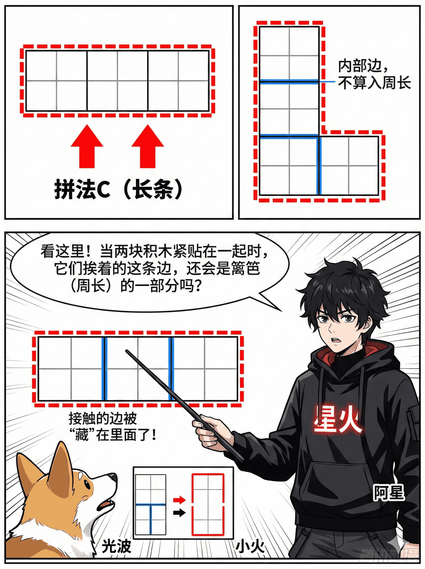 周长与面积计算详解：公式、区别与漫画练习题 | 数学几何教学 - 第 8 页