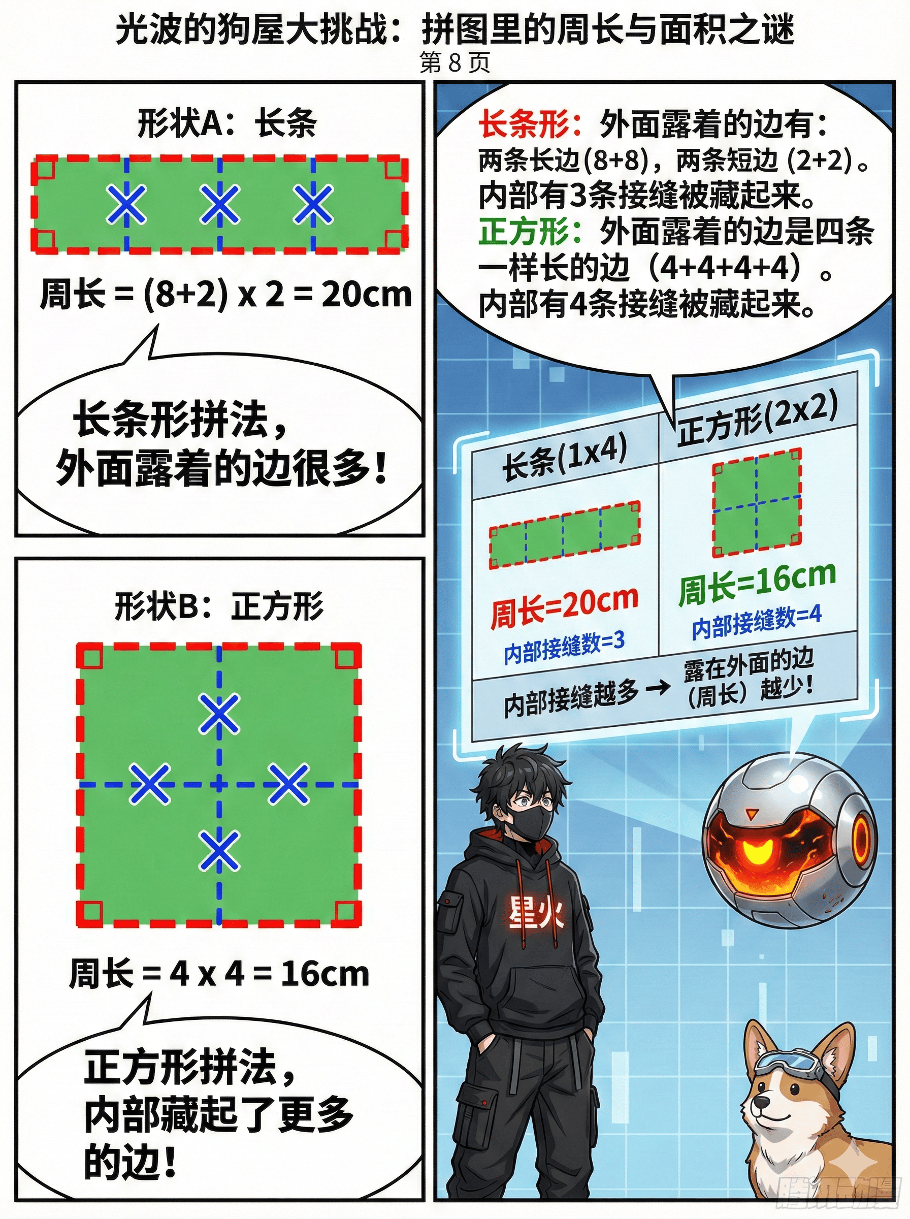 周长与面积计算详解：公式、区别与漫画练习题 | 数学几何教学 - 第 9 页