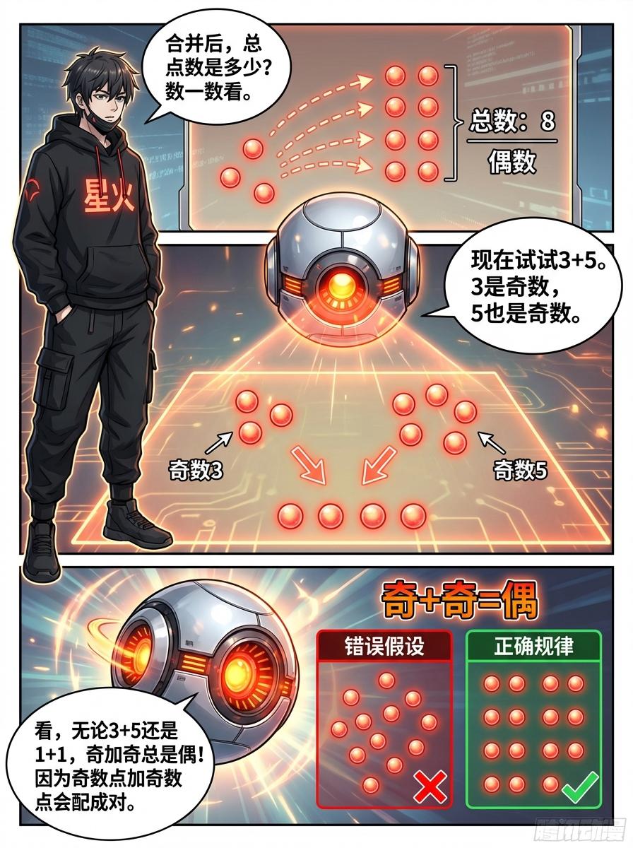 加减运算奇偶规律详解(同奇异偶)-小学数学漫画教学 - 第 5 页