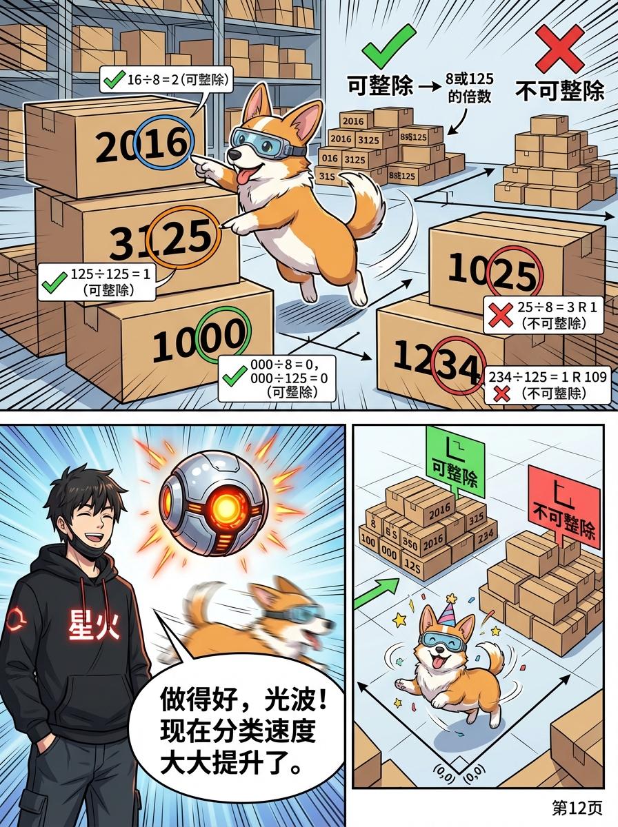 8和125的整除特征详解：判断方法与规则总结 | 小学数学 - 第 12 页