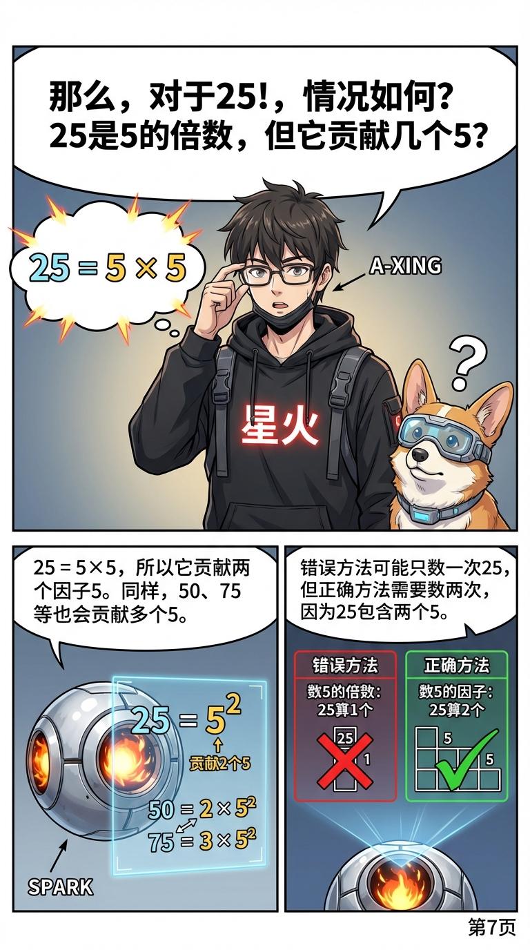 阶乘末尾零个数怎么算？质因数分解法详解与技巧 | 数学思维教学 - 第 6 页