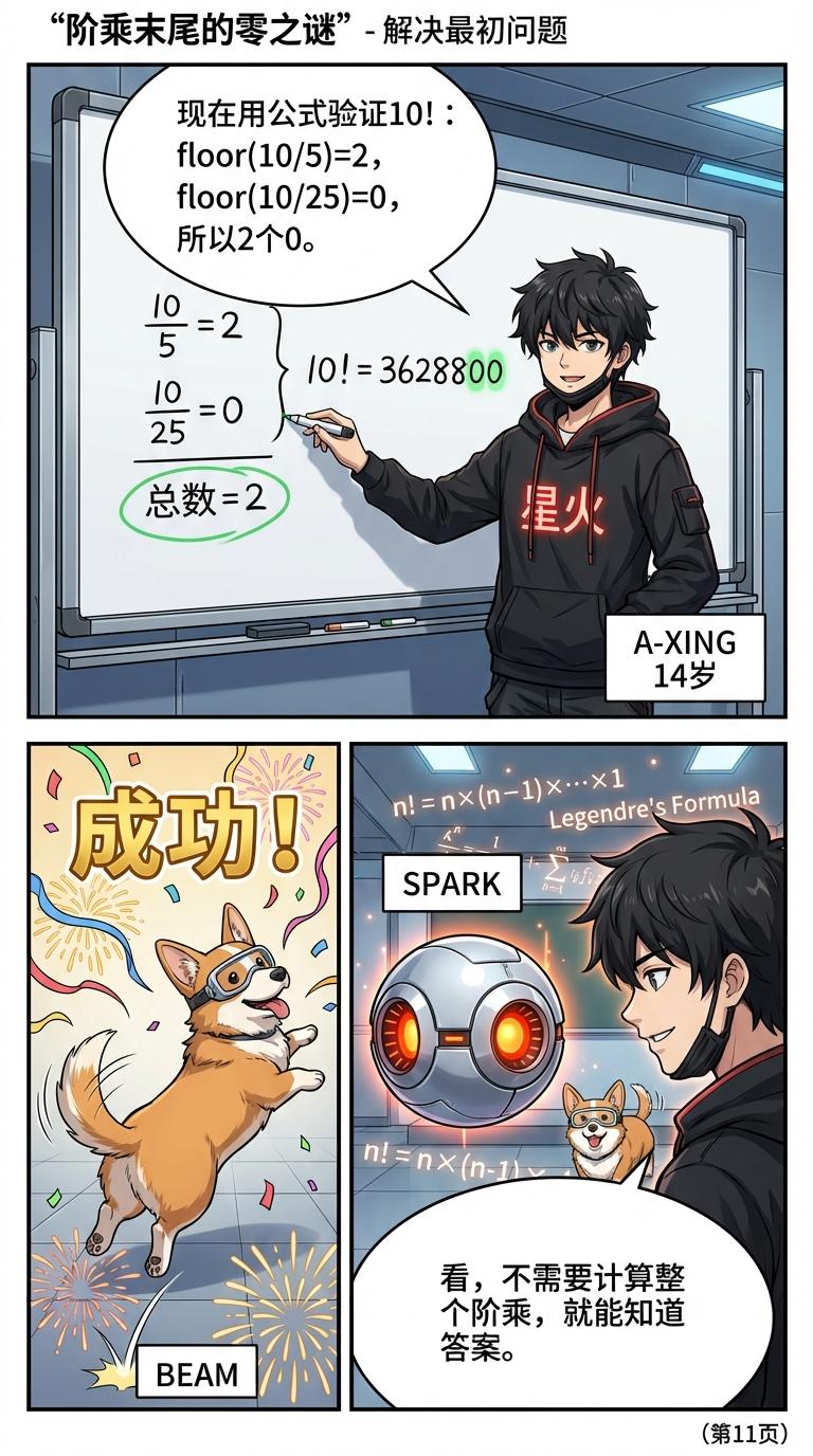 阶乘末尾零个数怎么算？质因数分解法详解与技巧 | 数学思维教学 - 第 10 页