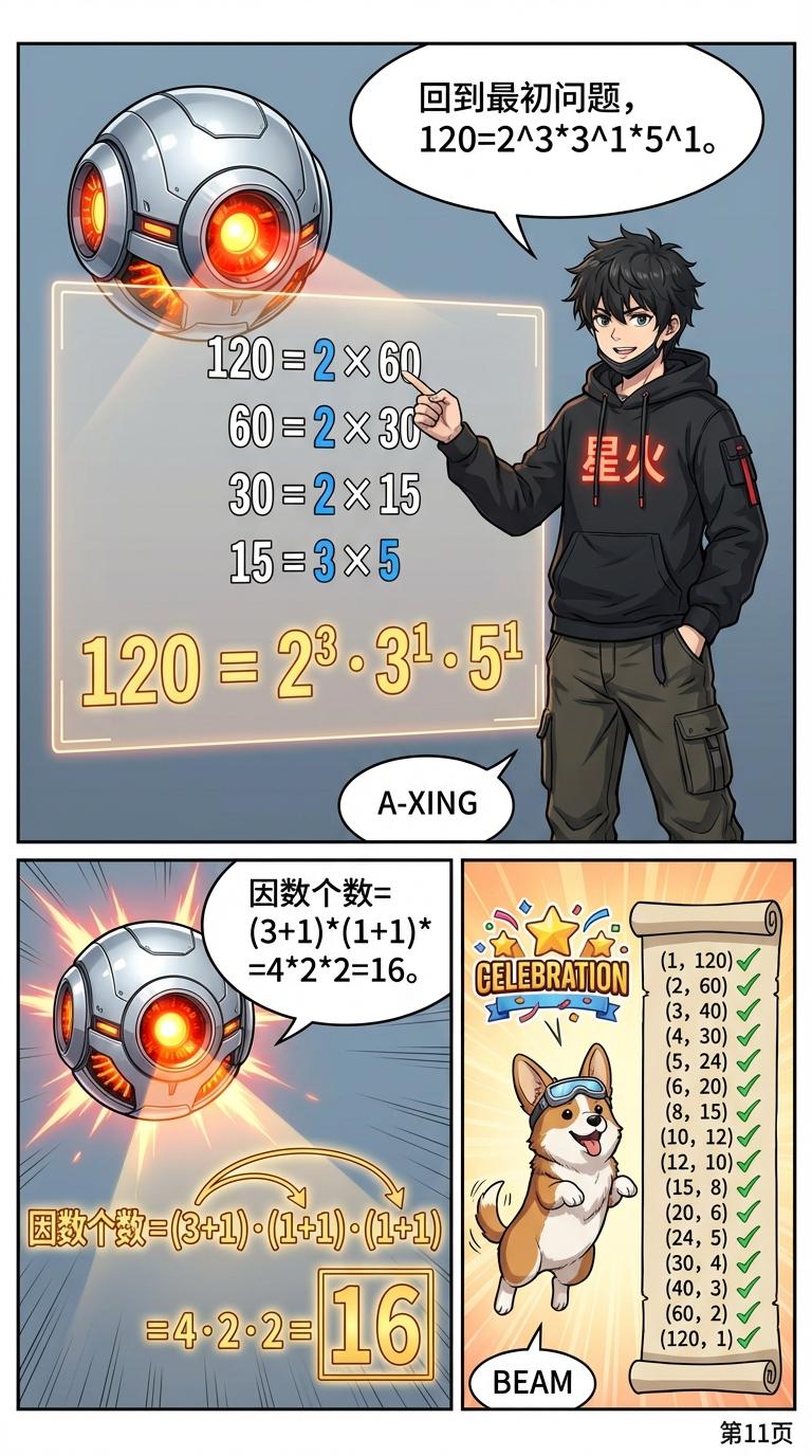 求因数个数公式详解：质因数分解步骤与例题解析 - 第 11 页