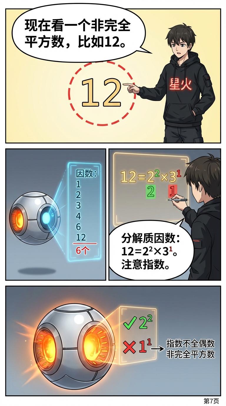 完全平方数判定方法详解：定义、技巧与例题解析 | 初中数学 - 第 7 页