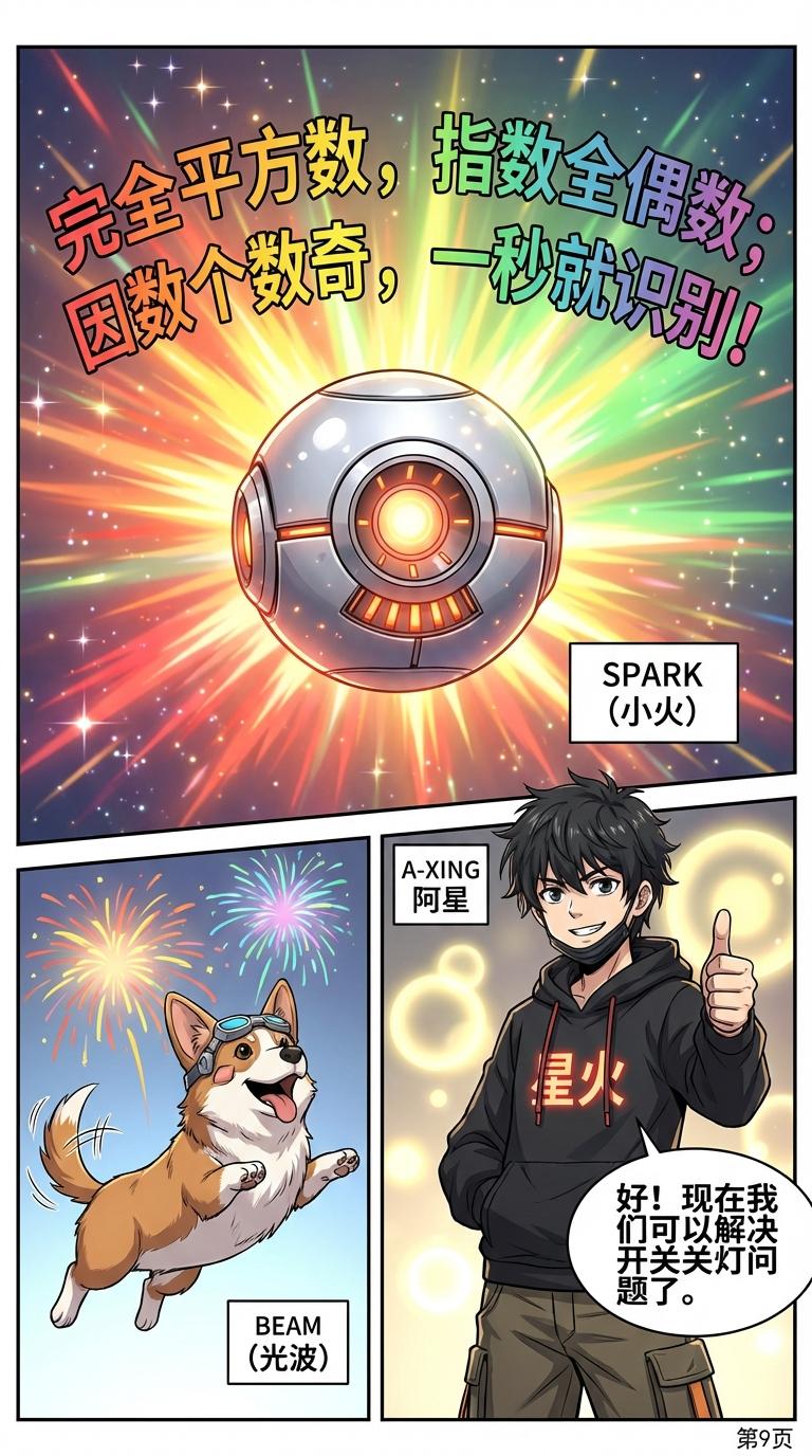 完全平方数判定方法详解：定义、技巧与例题解析 | 初中数学 - 第 9 页