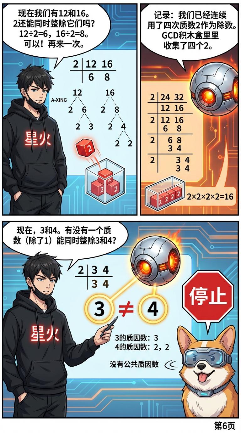 短除法求最大公约数和最小公倍数：步骤详解与例题示范 - 第 6 页