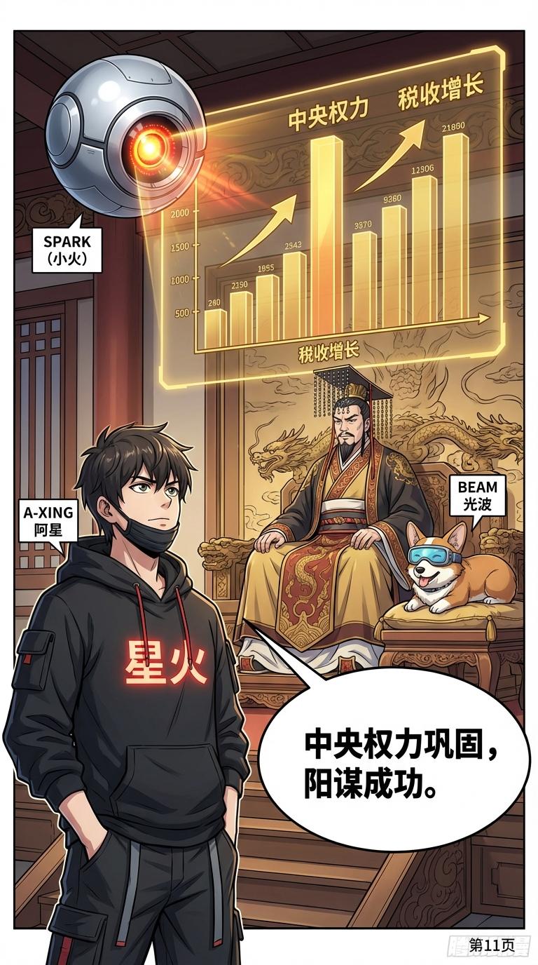 推恩令详解：汉武帝削弱诸侯国的政治谋略与影响 | 历史教学 - 第 10 页