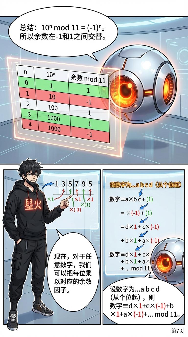 11的整除特征：判断方法、口诀与练习题详解 | 小学数学 - 第 7 页