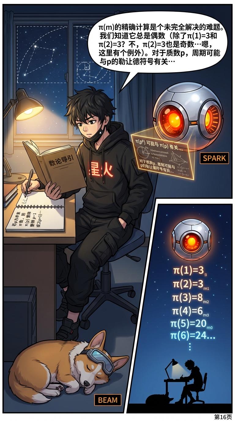 余斐波那契数列的模周期：性质与证明详解 | 初中数学数论 - 第 16 页