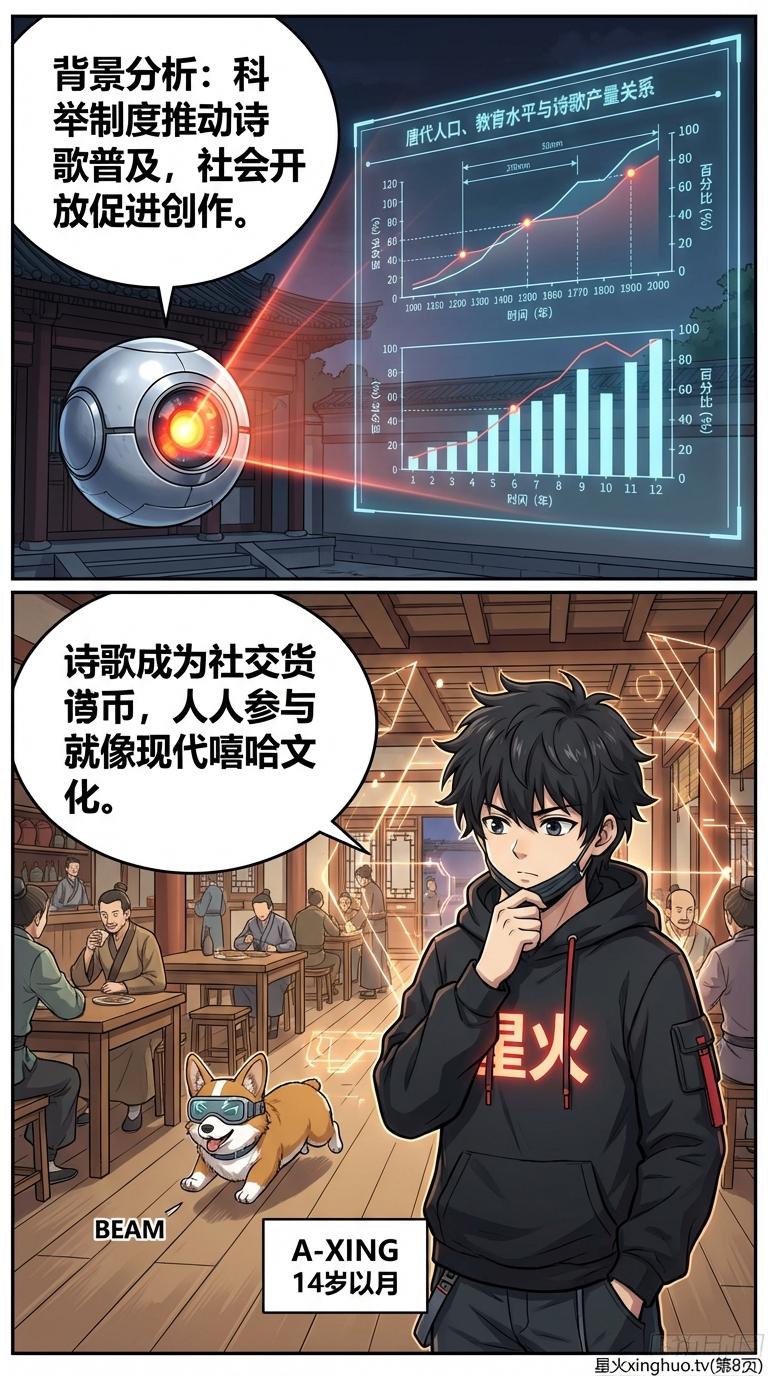 唐诗详解：长安城的流行歌曲与文化传播 | 历史语文教学文章 - 第 8 页