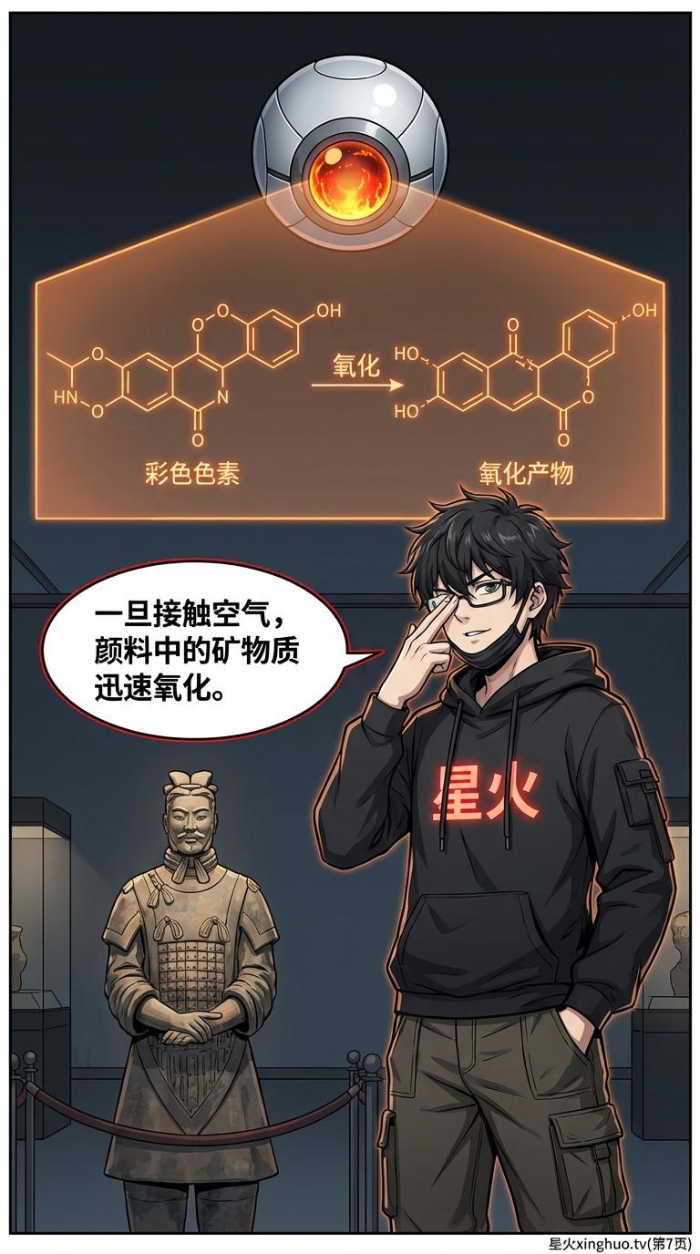 兵马俑原本是彩色的吗？彩绘技术与保护挑战解析 | 历史知识科普 - 第 7 页