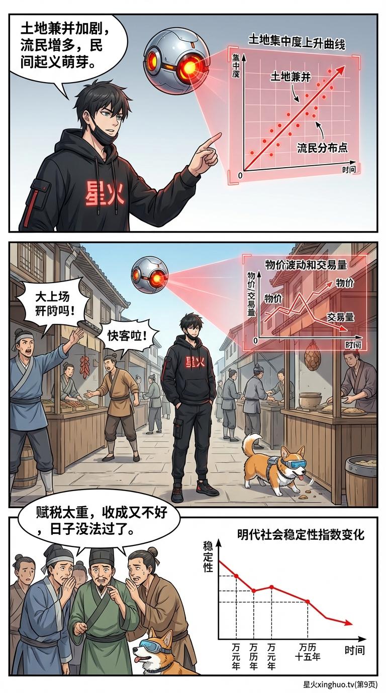 《万历十五年》详解：大明帝国停滞的历史分析与原因解读 - 第 9 页