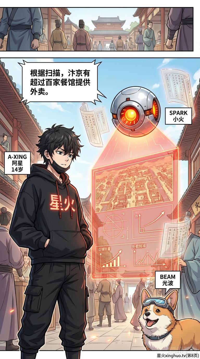 清明上河图里的北宋外卖：历史细节与宋代社会生活解读 - 第 8 页