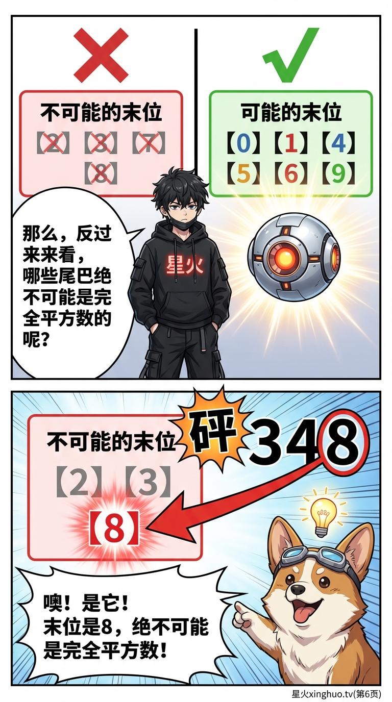 完全平方数的尾数特征：数字性质与规律详解（教学指南） - 第 5 页