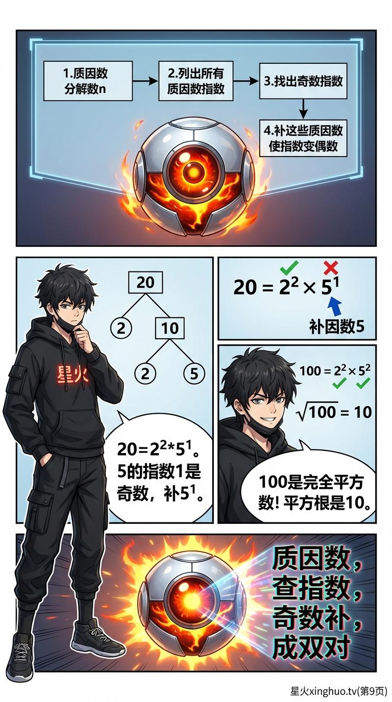 完全平方数的质因数特征：证明、例题与判定方法详解 - 第 9 页