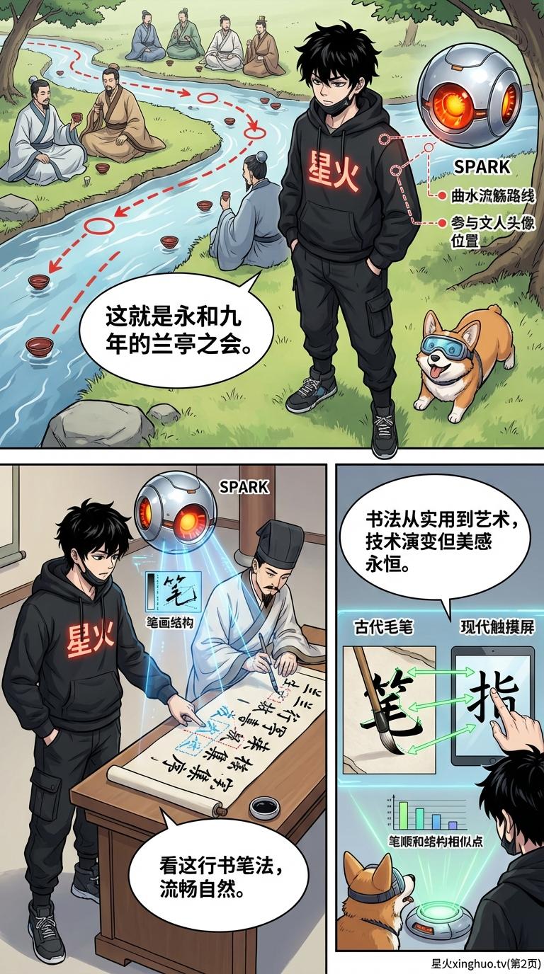 王羲之《兰亭序》详解：天下第一行书鉴赏与历史背景教学 - 第 2 页