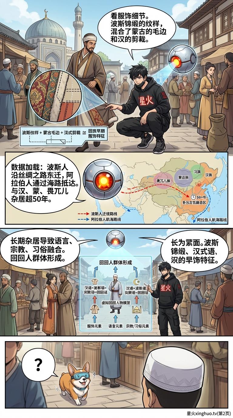 回族的形成与元朝民族融合：历史背景、过程与影响详解 - 第 2 页