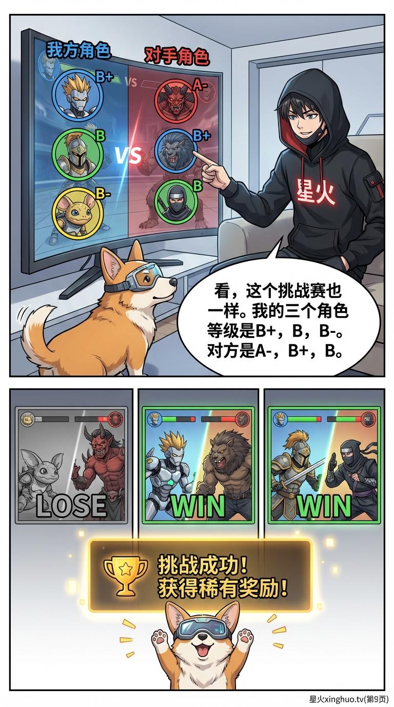 田忌赛马策略详解：数学原理、历史典故与练习题 | 优化策略教学 - 第 9 页