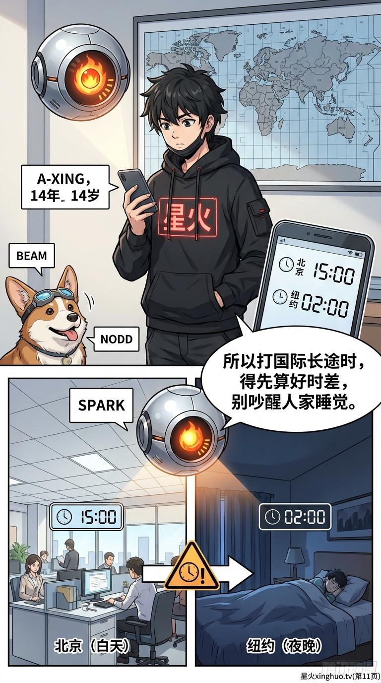 地球自转与昼夜交替原理详解：动态图解与科学解释 | 地理物理知识 - 第 11 页