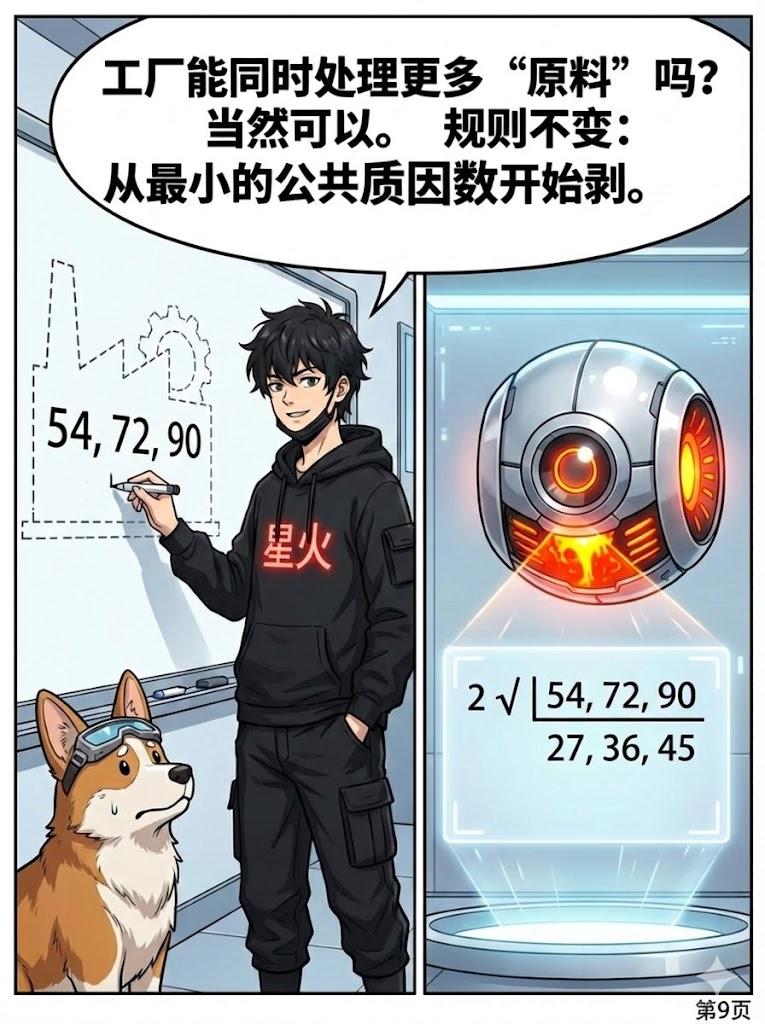 短除法详解：规范步骤、技巧与练习题 | 小学数学计算 - 第 9 页