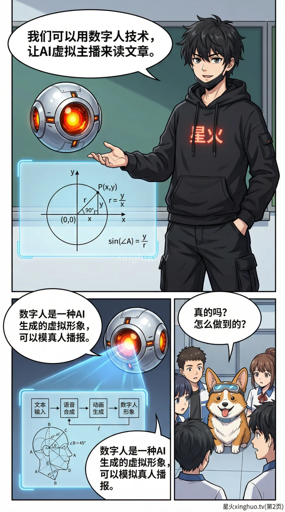 数字人播报教程：如何用AI虚拟人朗读文章并制作视频 | 完整指南 - 第 2 页