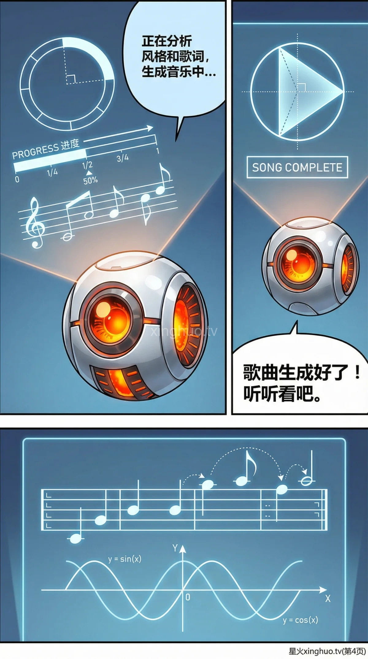 AI作曲原理与工具使用指南：从入门到实战案例解析 - 第 4 页