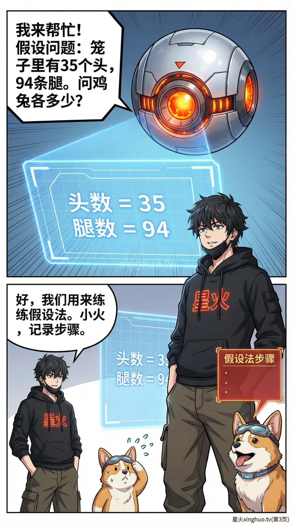 鸡兔同笼问题解法：假设法解题步骤详解与练习题 - 第 3 页