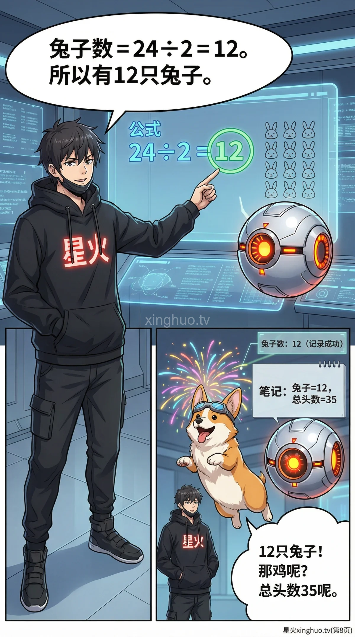 鸡兔同笼问题解法：假设法解题步骤详解与练习题 - 第 7 页