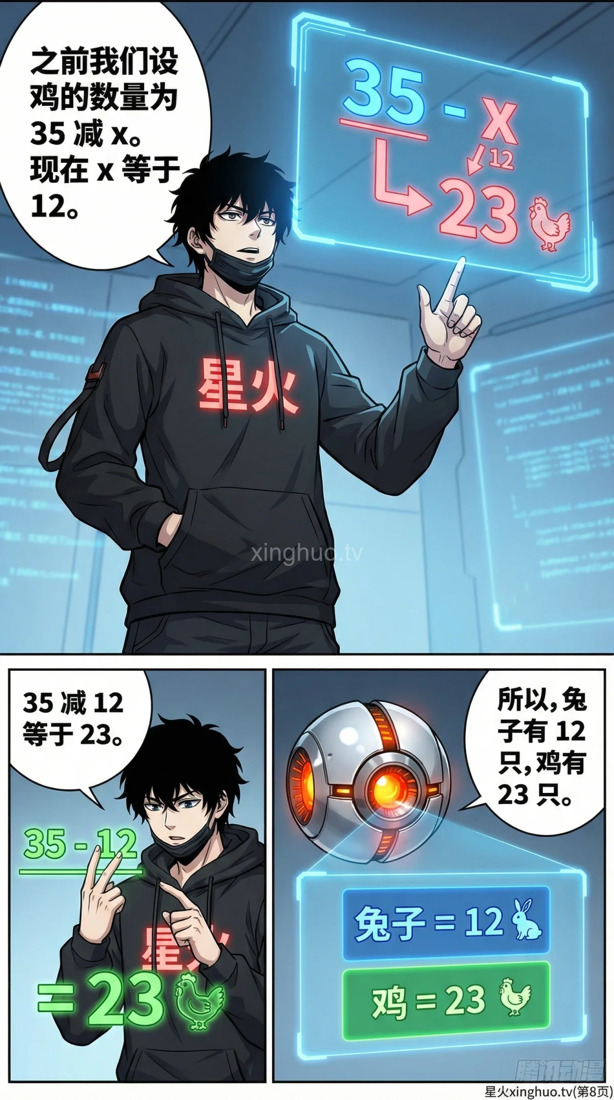 鸡兔同笼问题解法详解：二元一次方程步骤与练习题 | 数学应用题 - 第 7 页