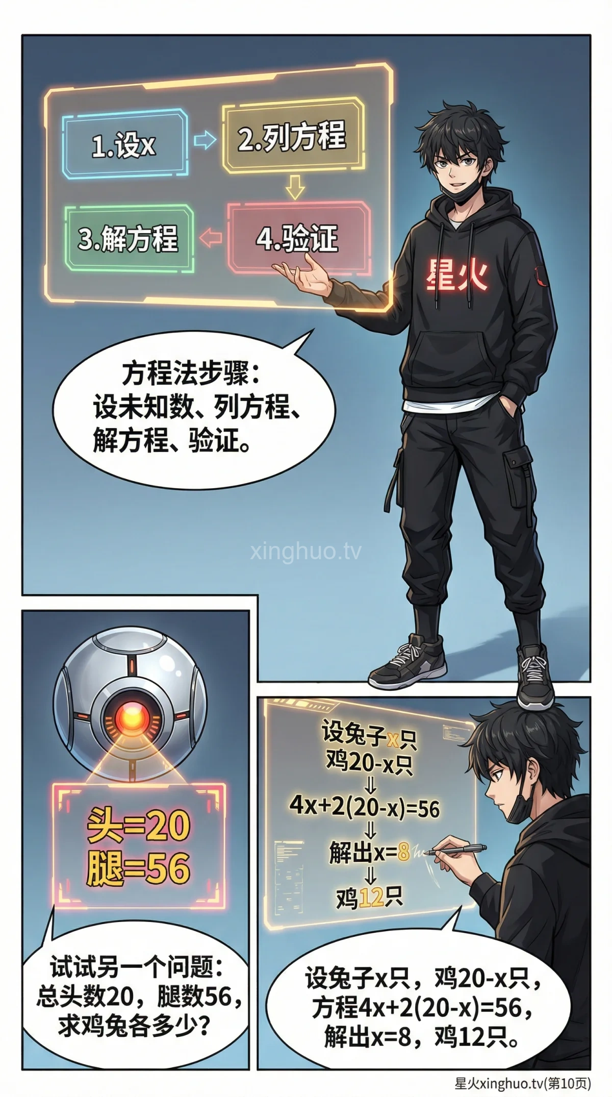 鸡兔同笼问题解法详解：二元一次方程步骤与练习题 | 数学应用题 - 第 9 页