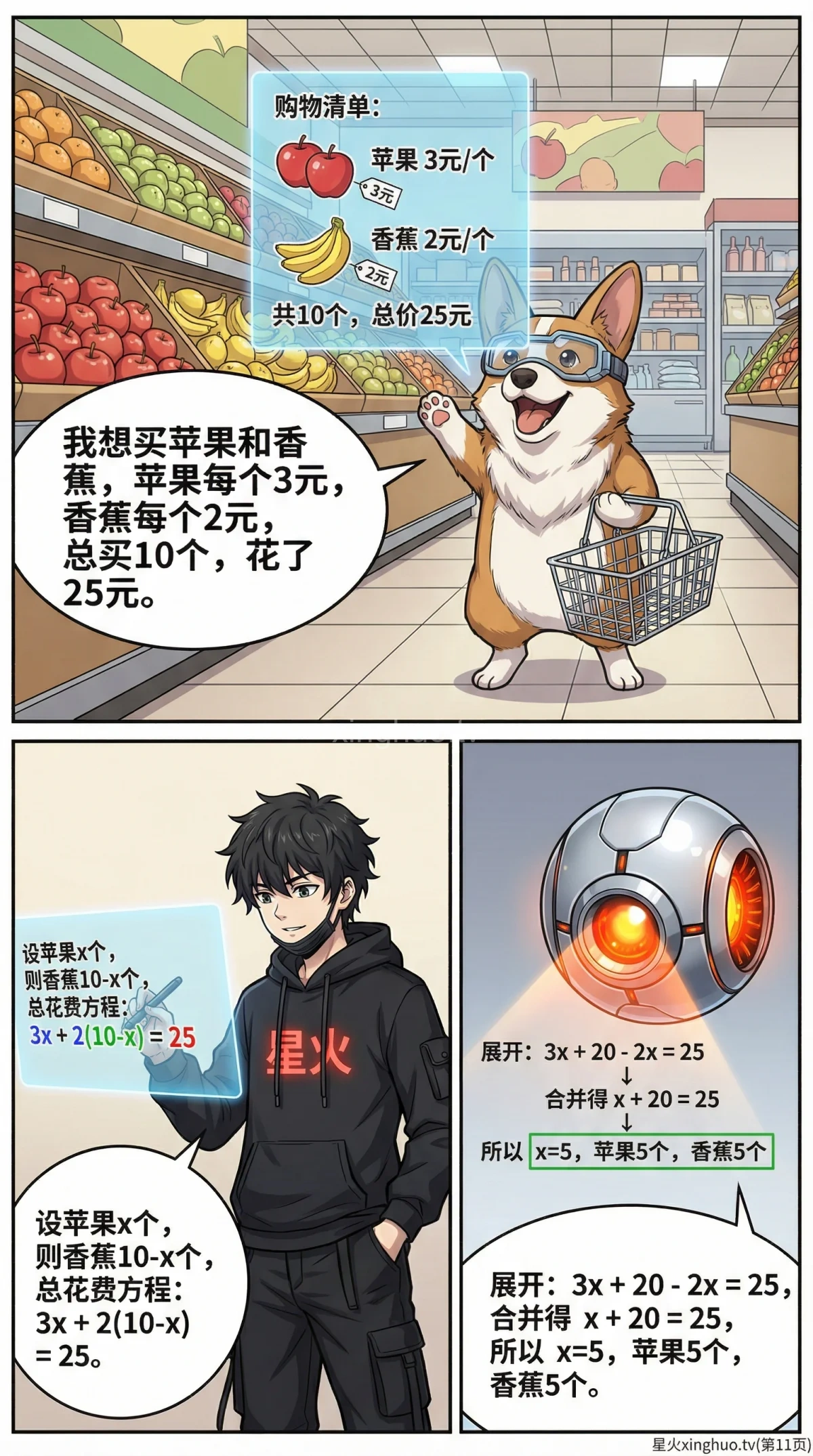 鸡兔同笼问题解法详解：二元一次方程步骤与练习题 | 数学应用题 - 第 10 页