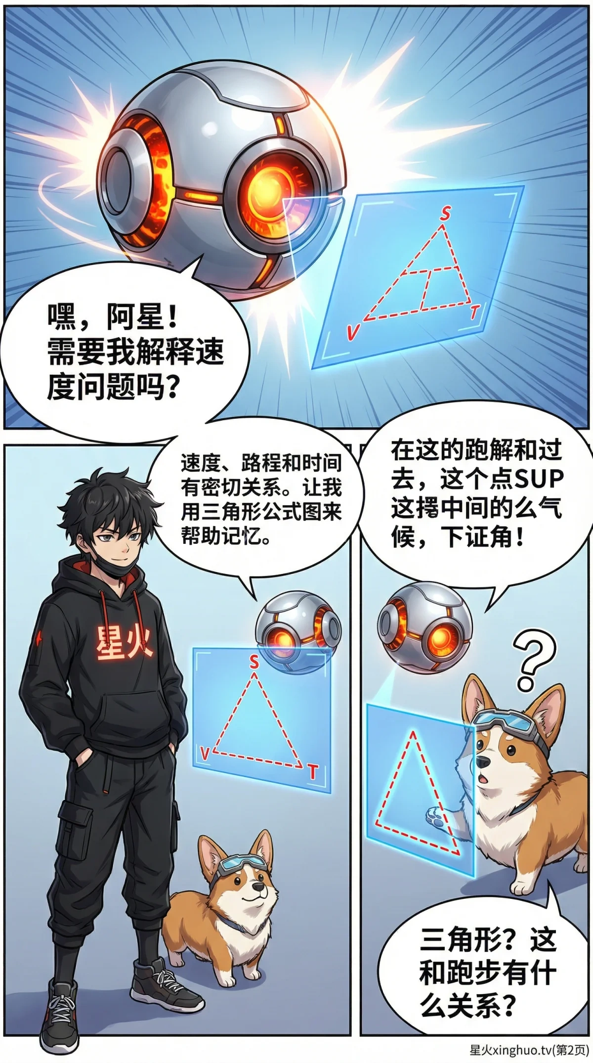 行程问题详解：路程、速度、时间关系与练习题（小学数学应用题） - 第 2 页