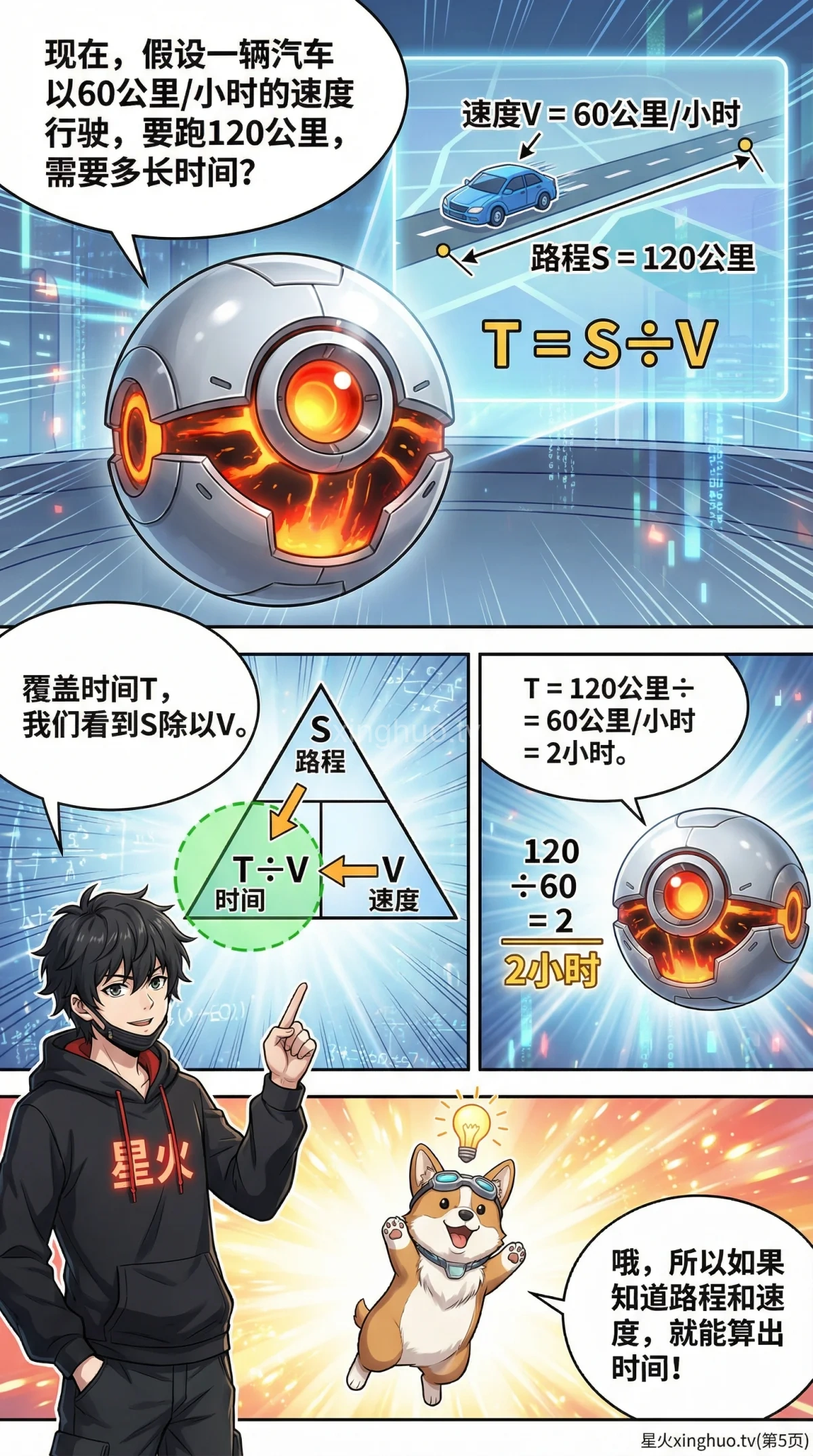 行程问题详解：路程、速度、时间关系与练习题（小学数学应用题） - 第 4 页