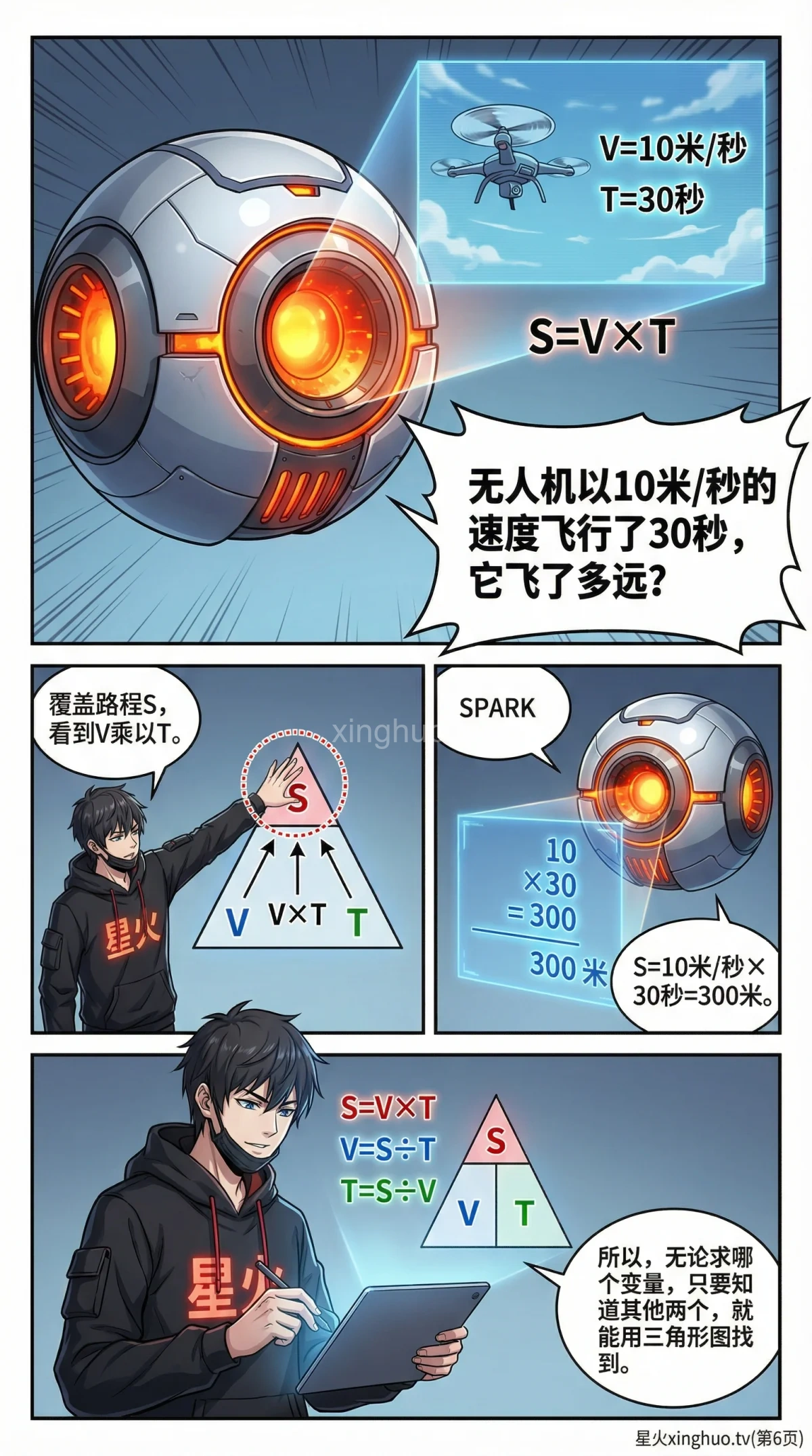 行程问题详解：路程、速度、时间关系与练习题（小学数学应用题） - 第 5 页