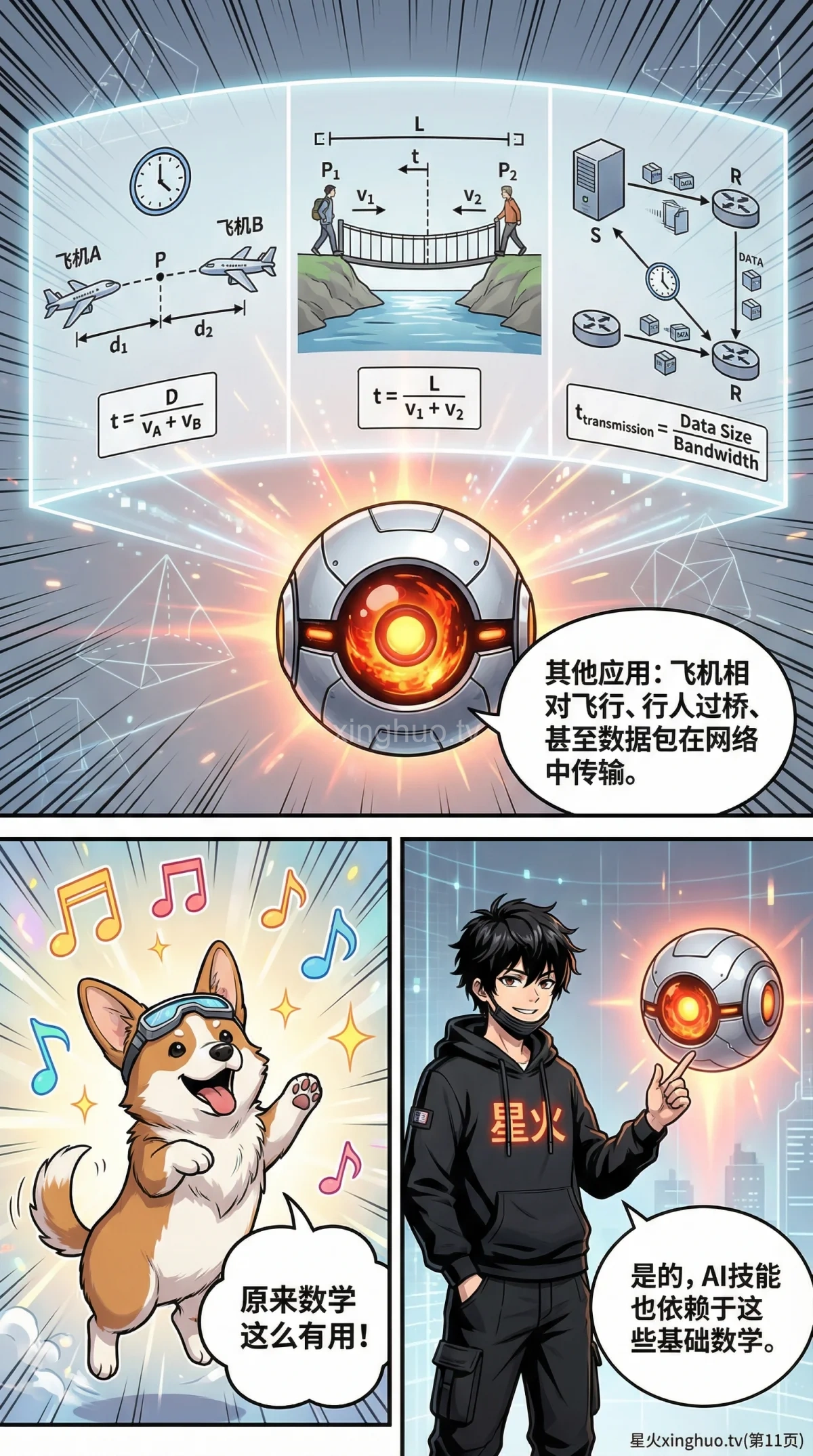 相向而行求相遇时间：小学数学行程问题详解与例题练习 - 第 11 页