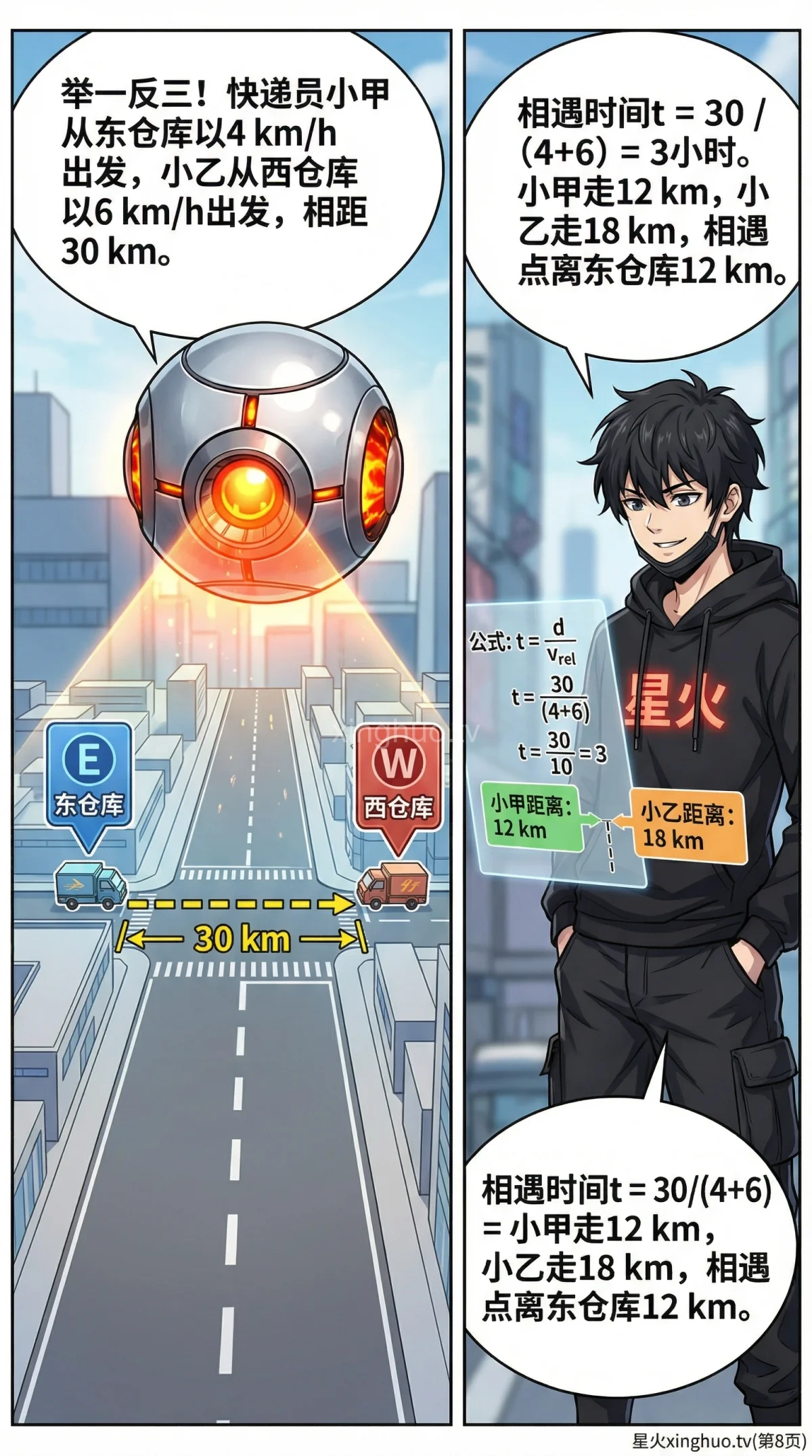 小学数学相向而行相遇问题详解：解题步骤与练习题 - 第 8 页