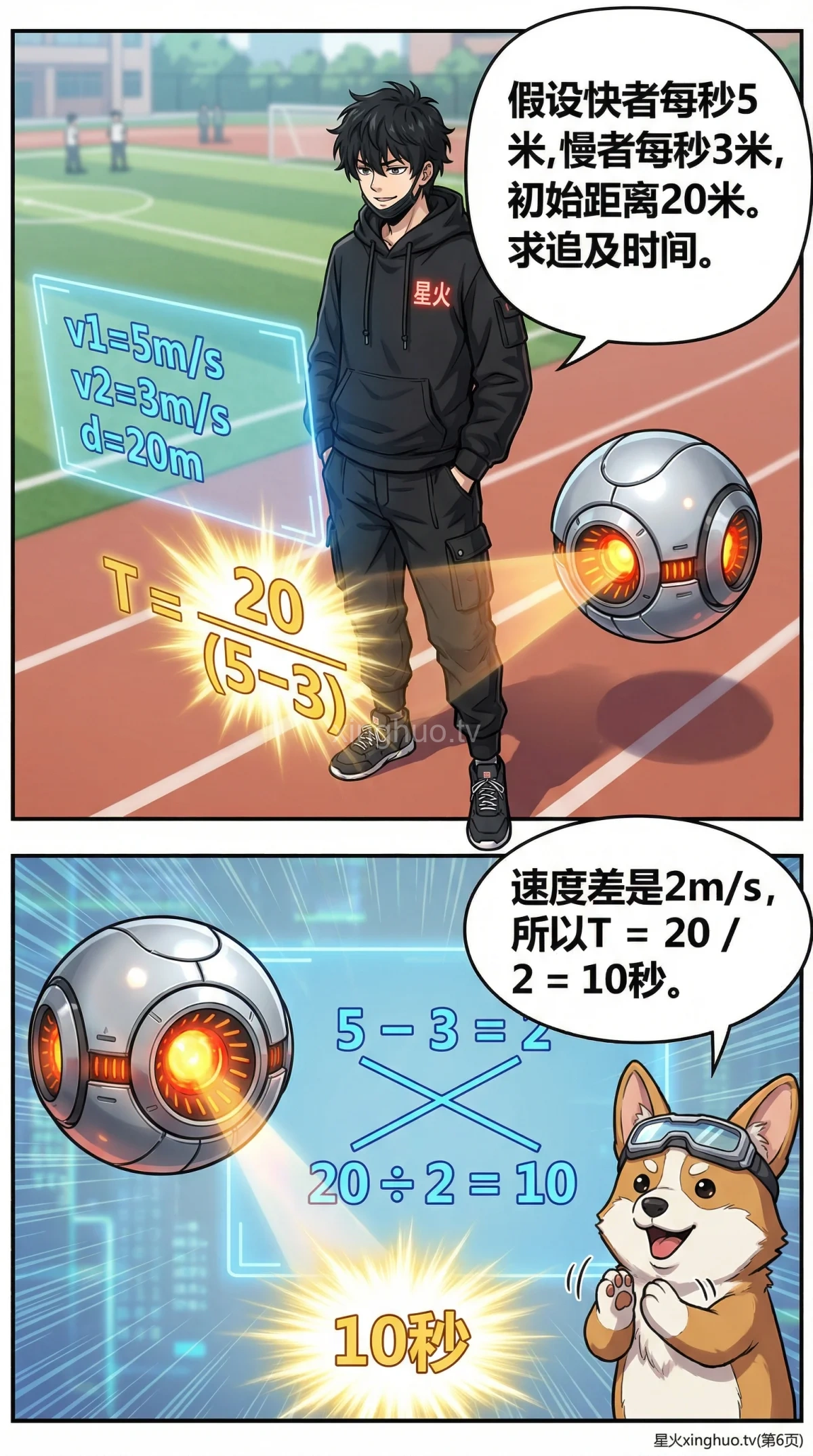 小学数学同向追及问题详解：公式、解题技巧与练习题 - 第 6 页