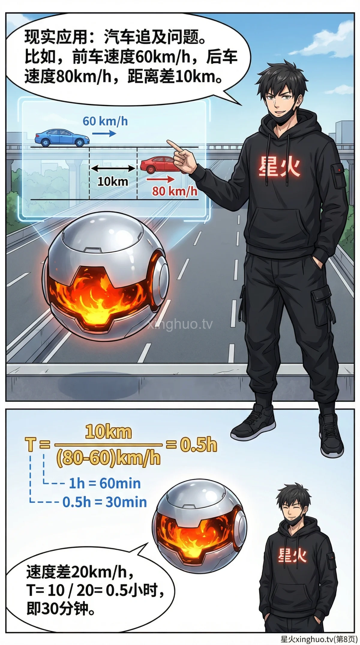 小学数学同向追及问题详解：公式、解题技巧与练习题 - 第 8 页