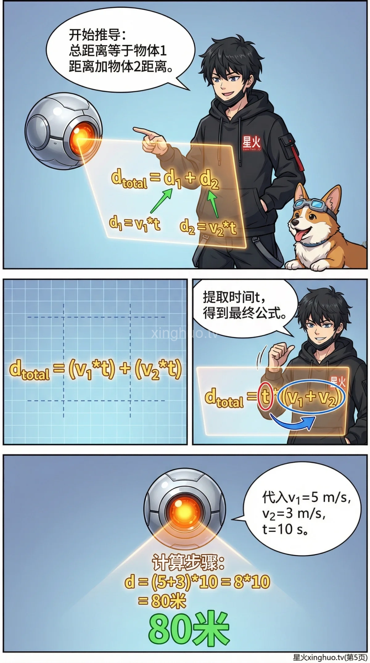 相背而行行程问题：核心公式、解题步骤与练习题详解 | 小学数学应用题 - 第 5 页