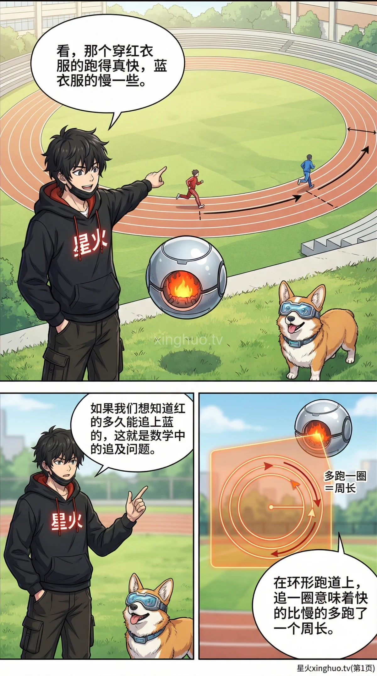 环形跑道同向追及问题详解：核心公式、解题步骤与例题解析 - 第 1 页
