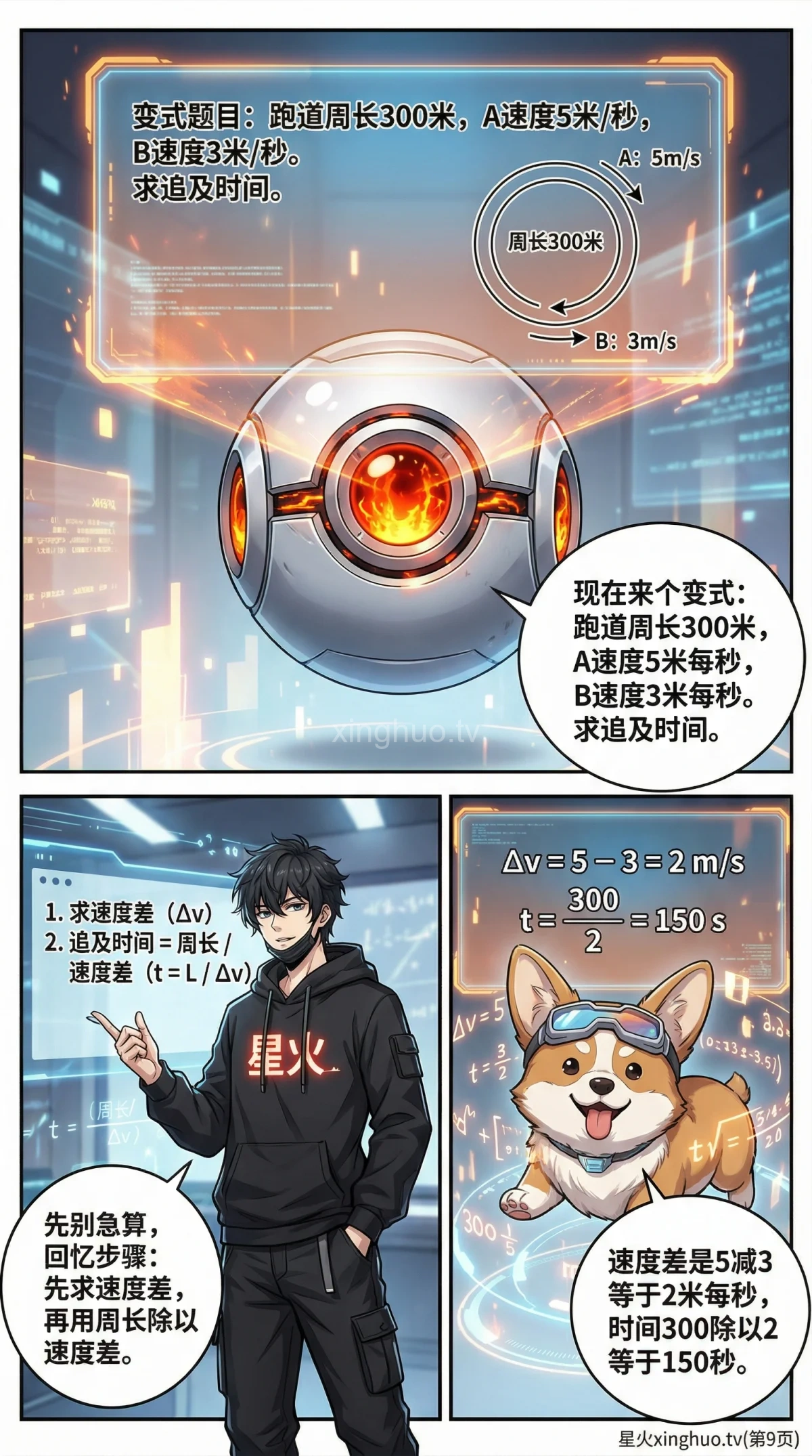 环形跑道同向追及问题详解：核心公式、解题步骤与例题解析 - 第 9 页