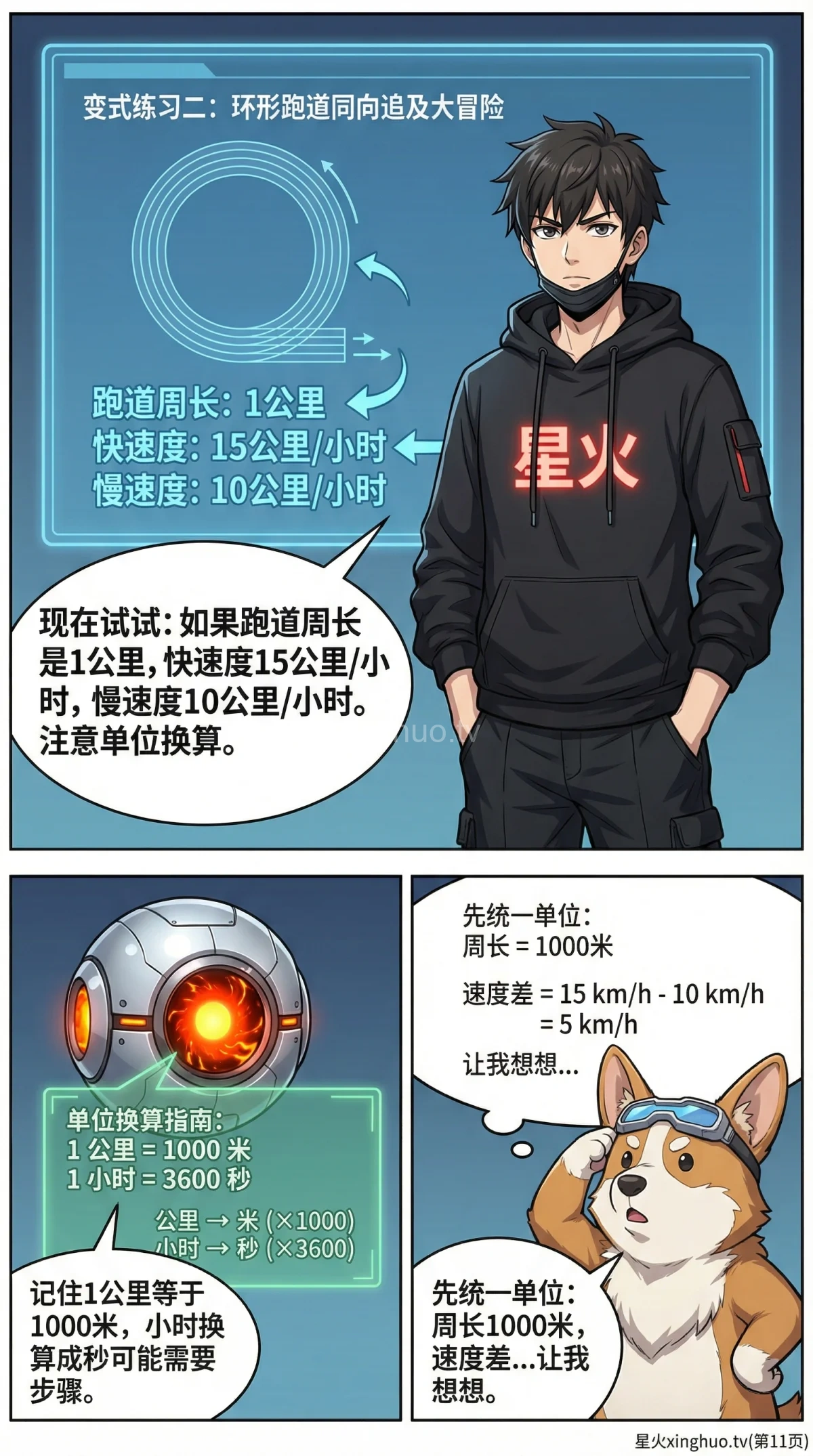 环形跑道同向追及问题详解：核心公式、解题步骤与例题解析 - 第 11 页