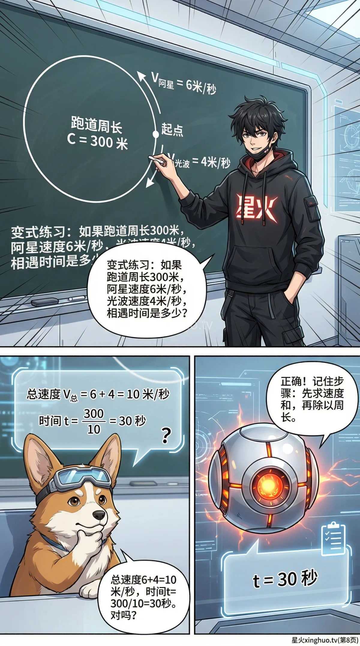 环形跑道相向相遇问题详解：核心公式、解题步骤与例题（小学数学应用题） - 第 8 页