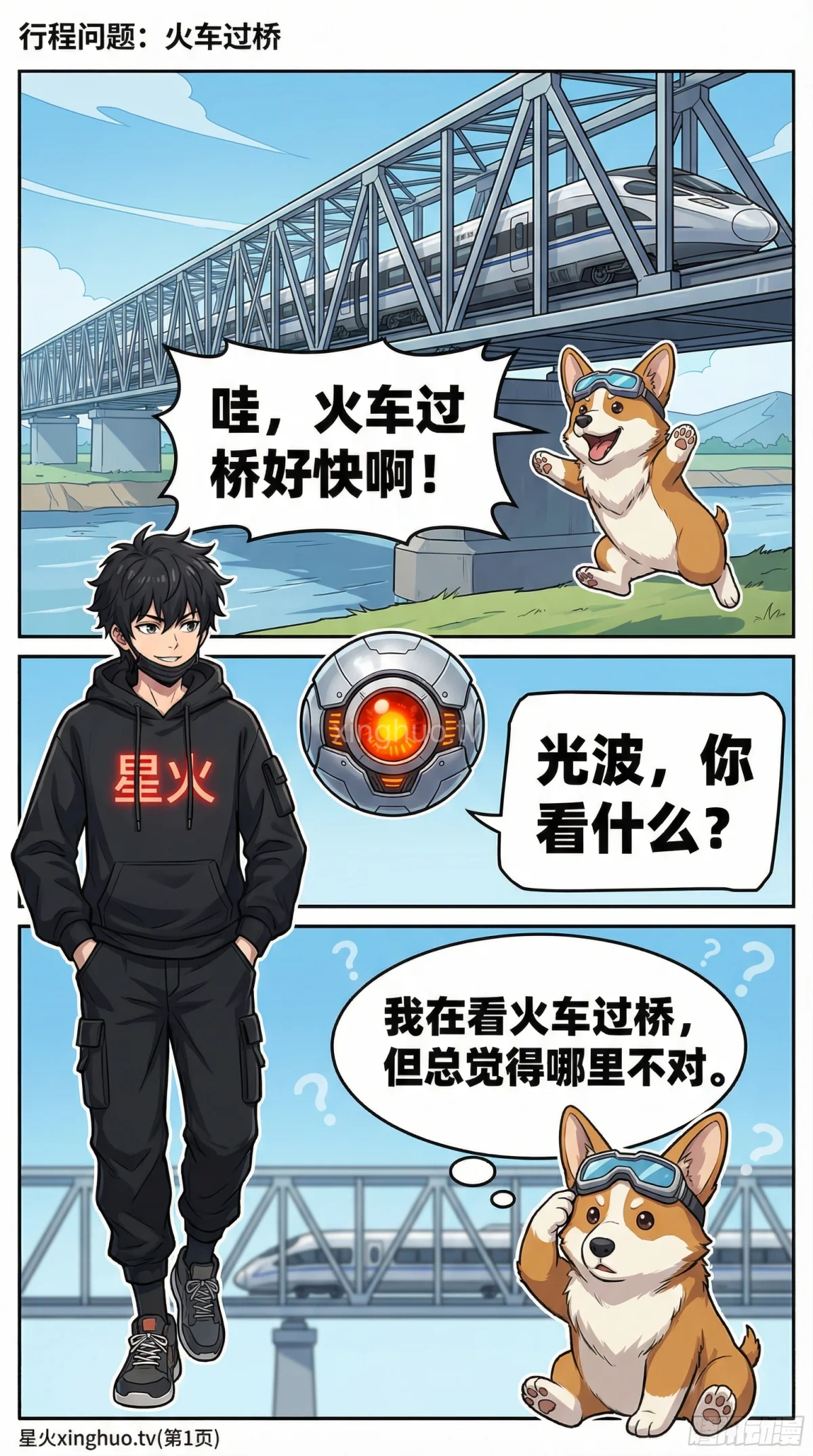 火车过桥问题详解：核心公式、解题步骤与练习题 | 小学数学应用题 - 第 1 页