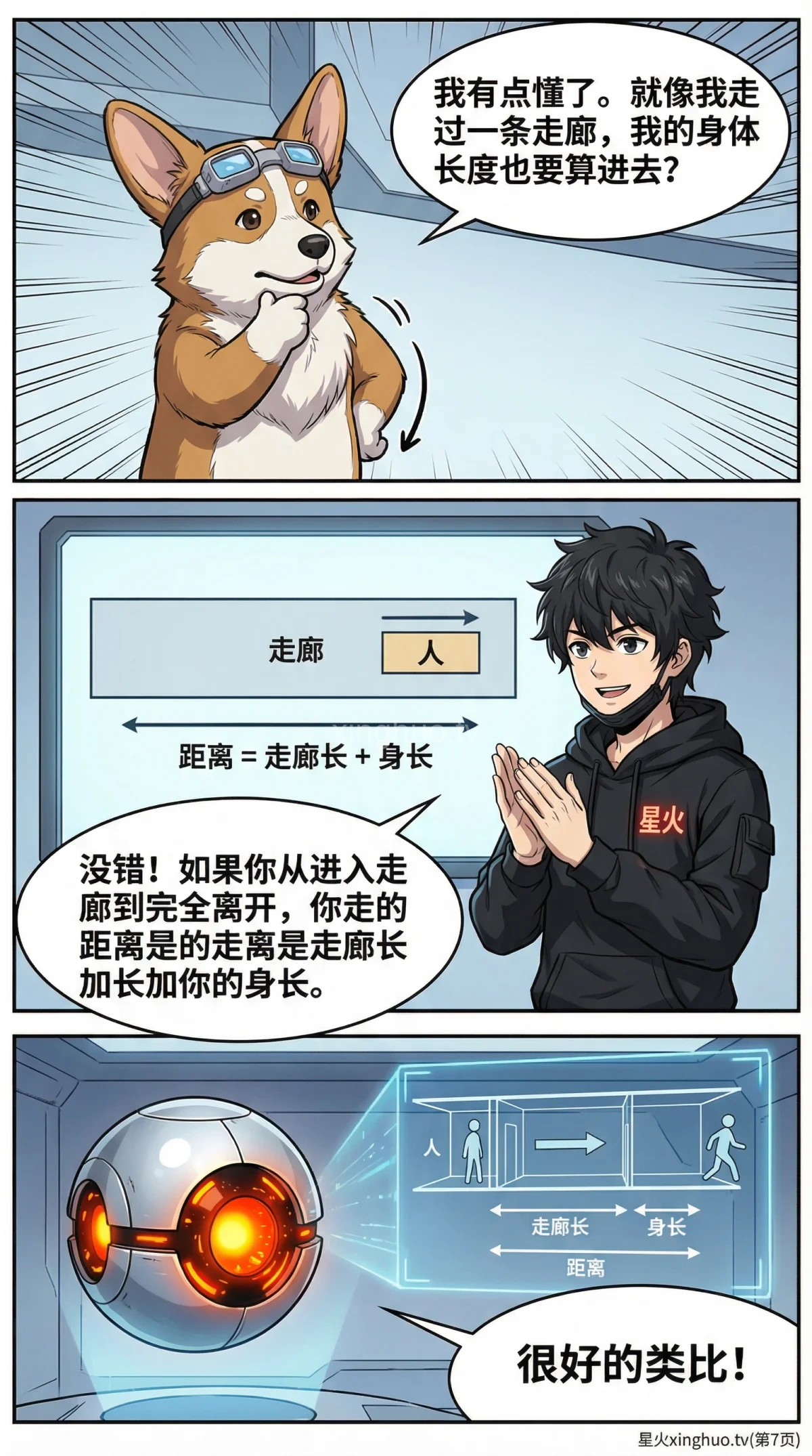 火车过桥问题详解：核心公式、解题步骤与练习题 | 小学数学应用题 - 第 7 页