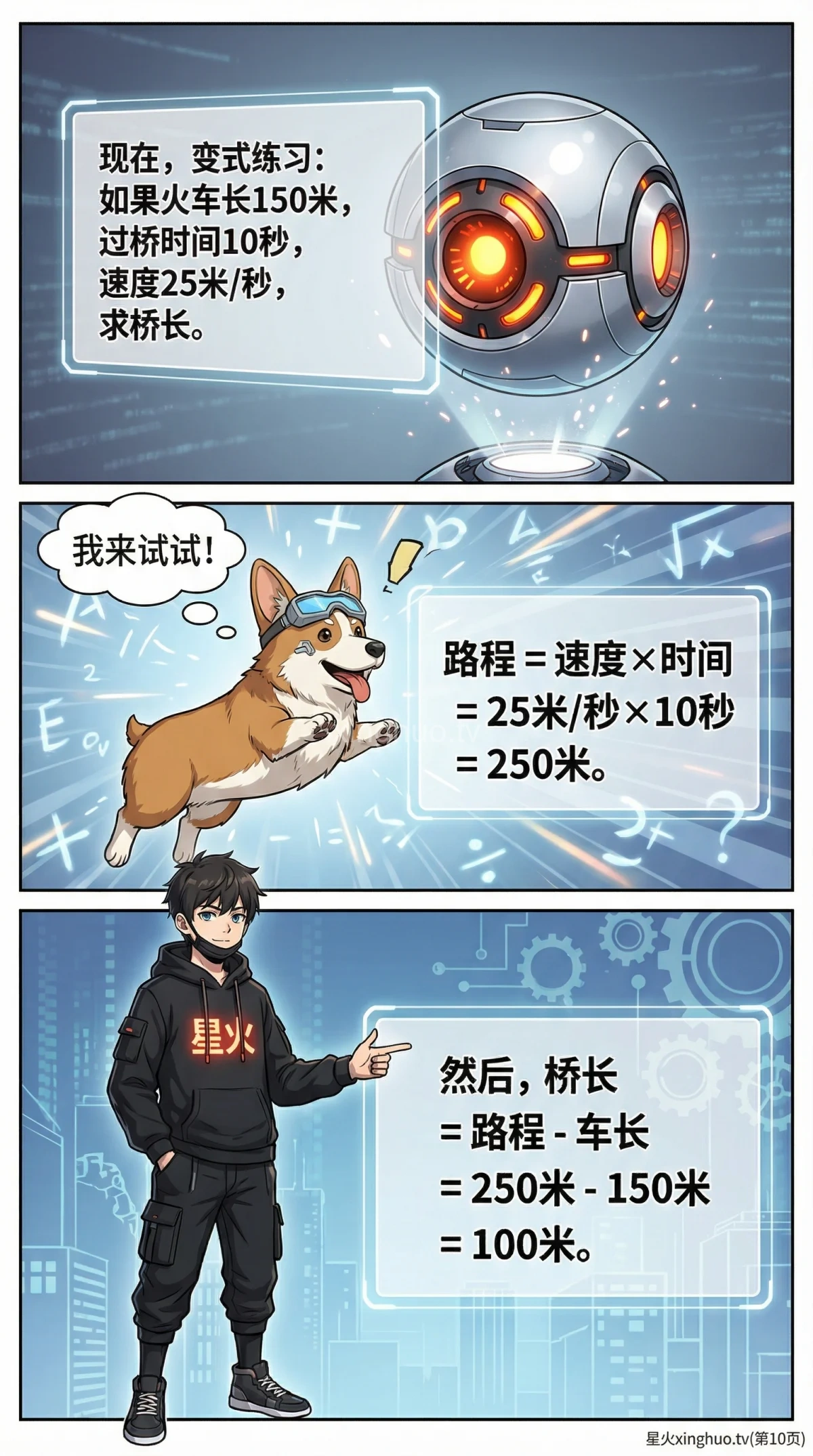 火车过桥问题详解：核心公式、解题步骤与练习题 | 小学数学应用题 - 第 10 页