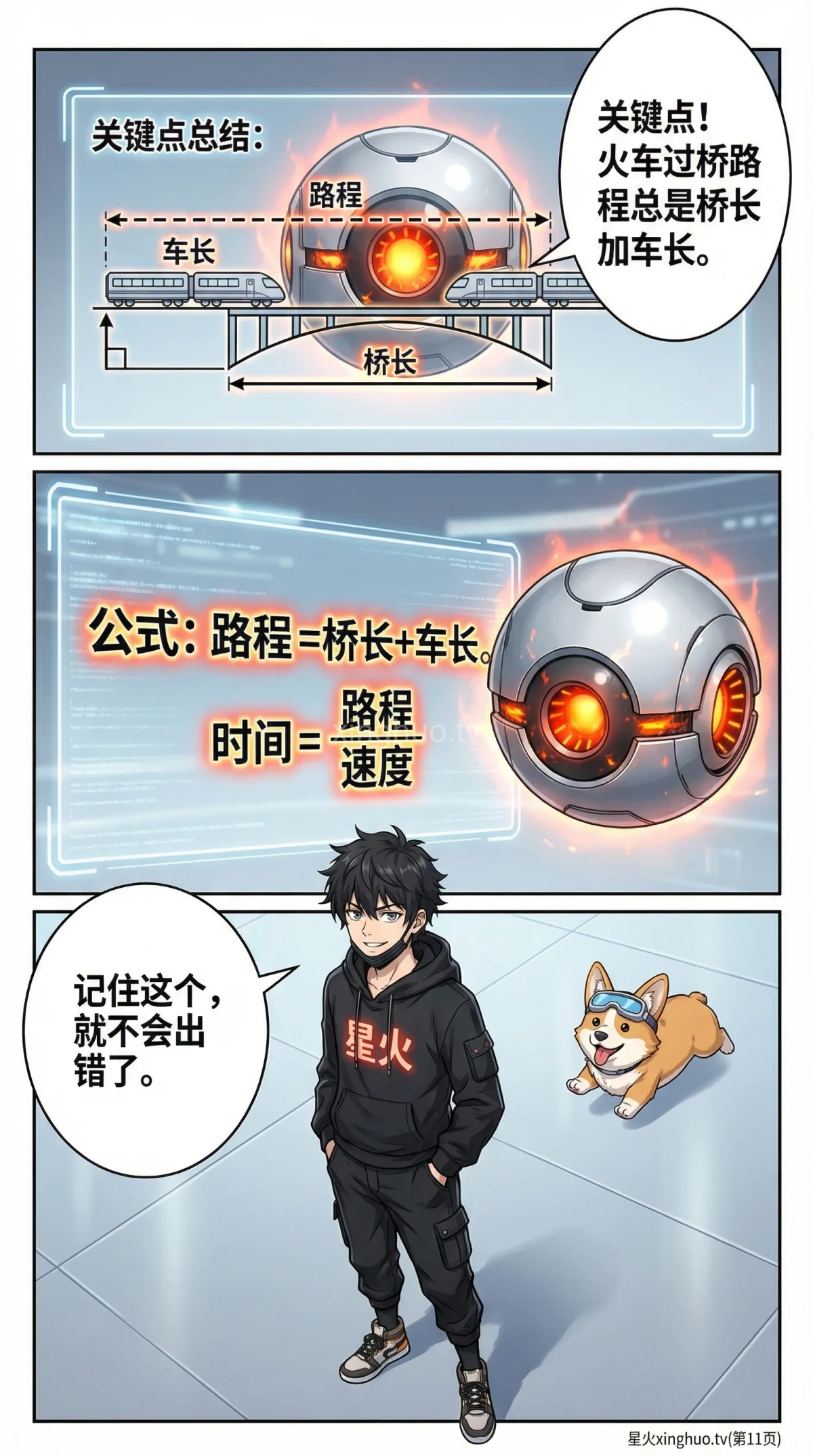 火车过桥问题详解：核心公式、解题步骤与练习题 | 小学数学应用题 - 第 11 页