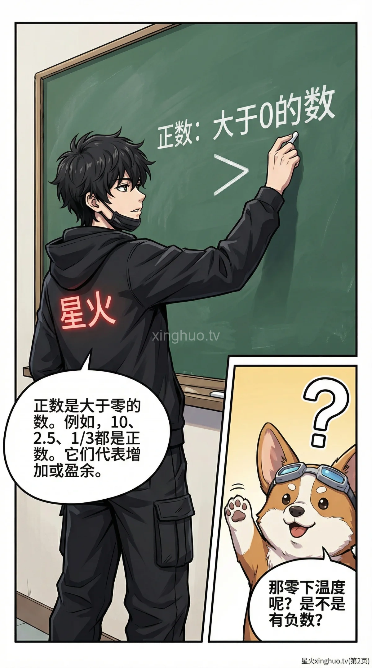 有理数：正数与负数详解（含数轴表示与生活实例） | 数学基础教学 - 第 2 页